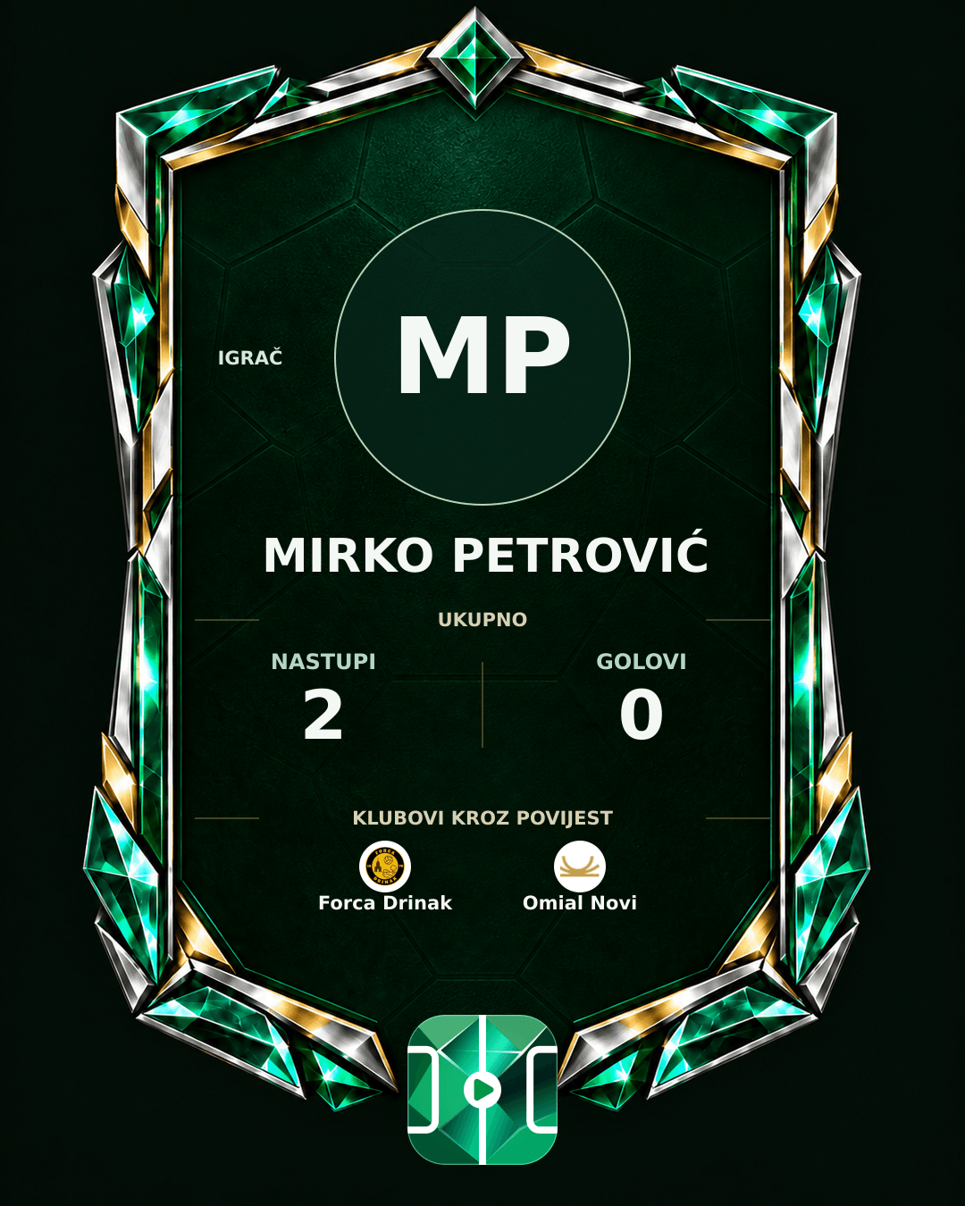 PLAYGRND grafika profila Mirko Petrović