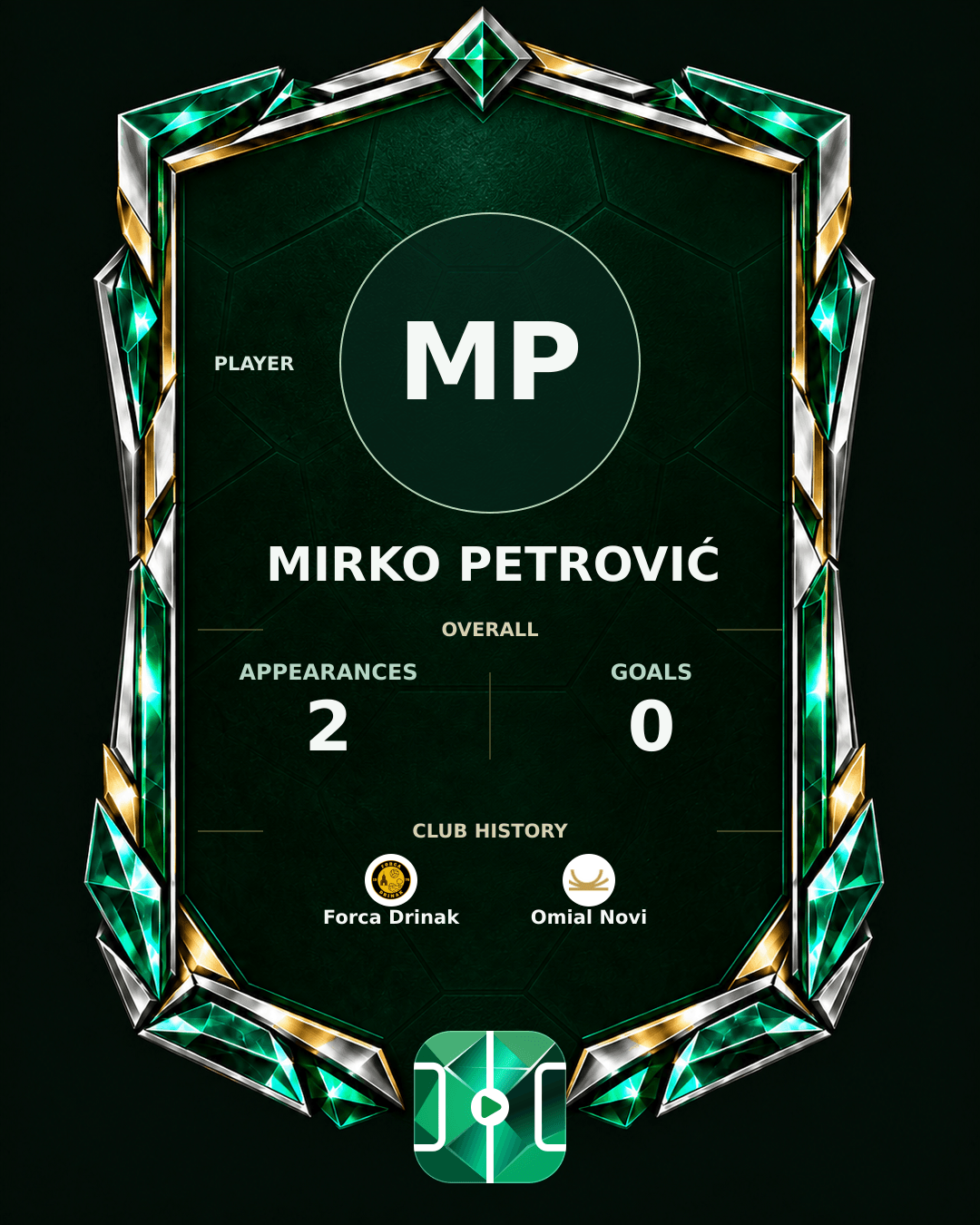 Mirko Petrović's PLAYGRND profile graphic