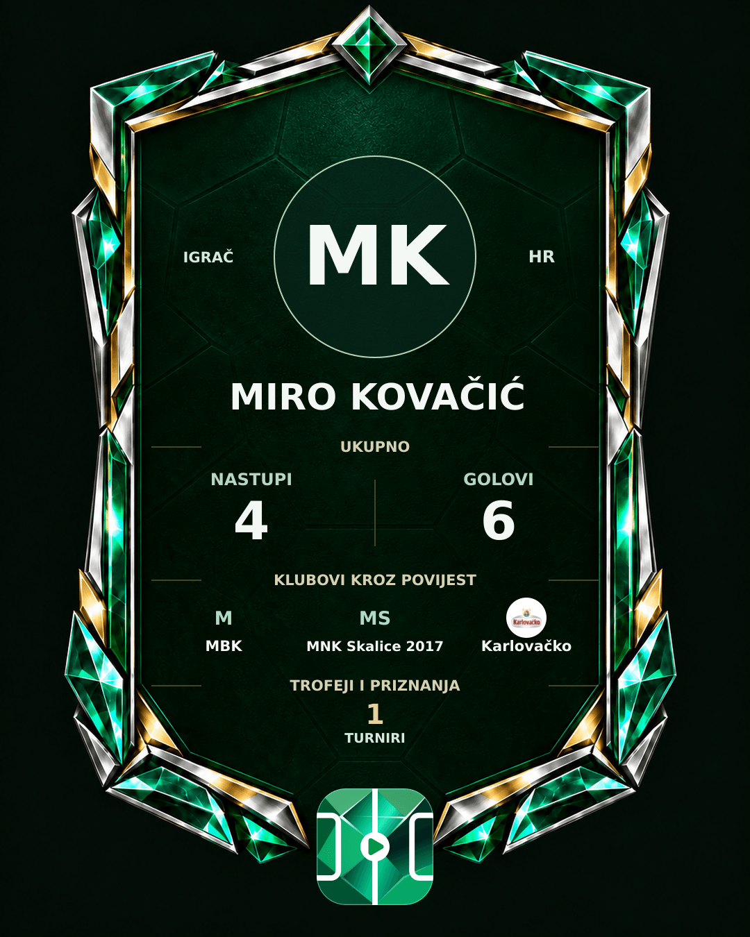 PLAYGRND grafika profila Miro Kovačić