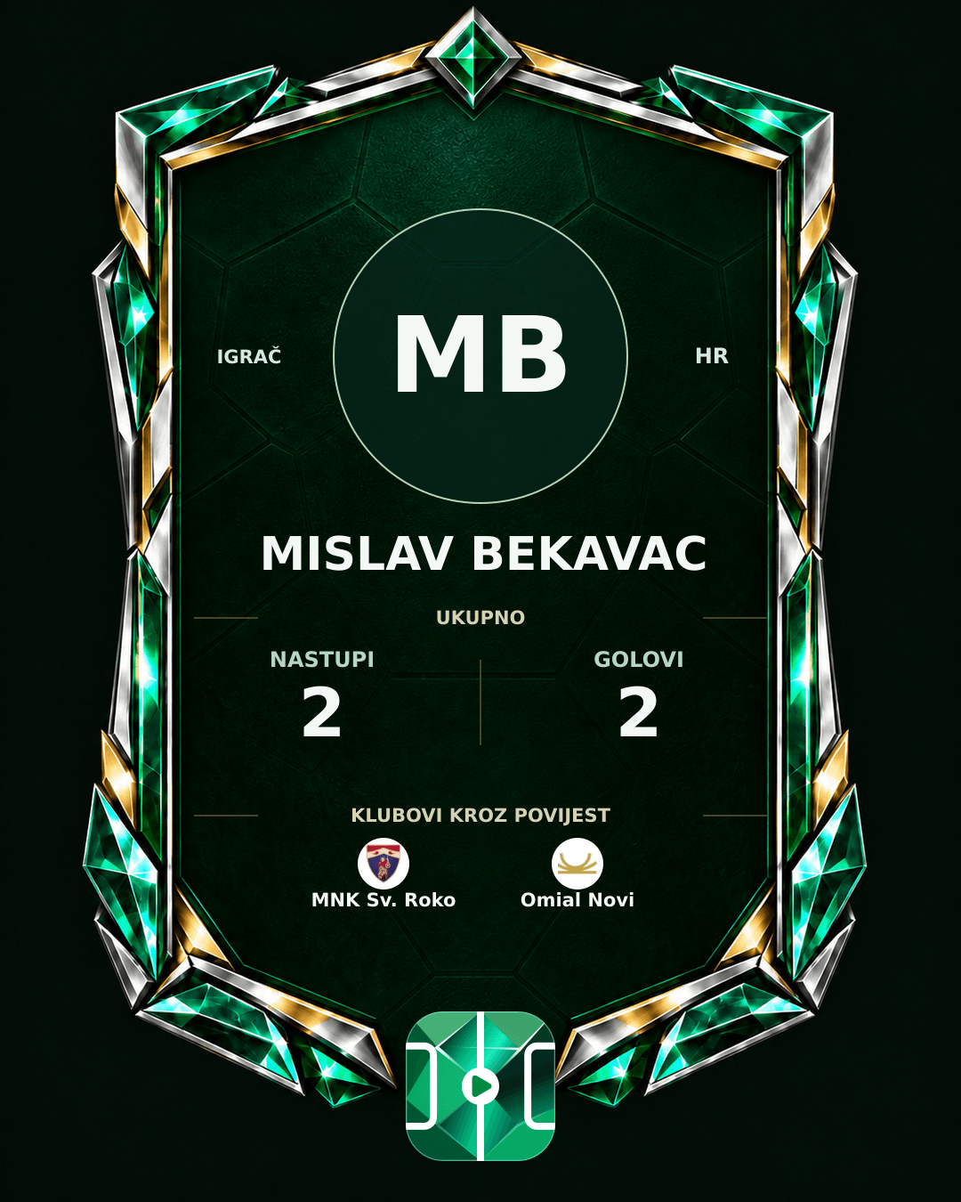 PLAYGRND grafika profila Mislav Bekavac