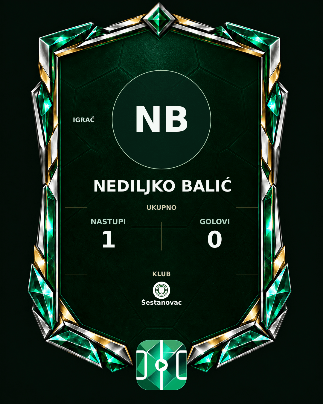 PLAYGRND grafika profila Nediljko Balić