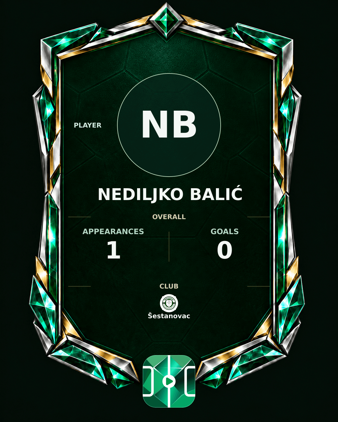 Nediljko Balić's PLAYGRND profile graphic