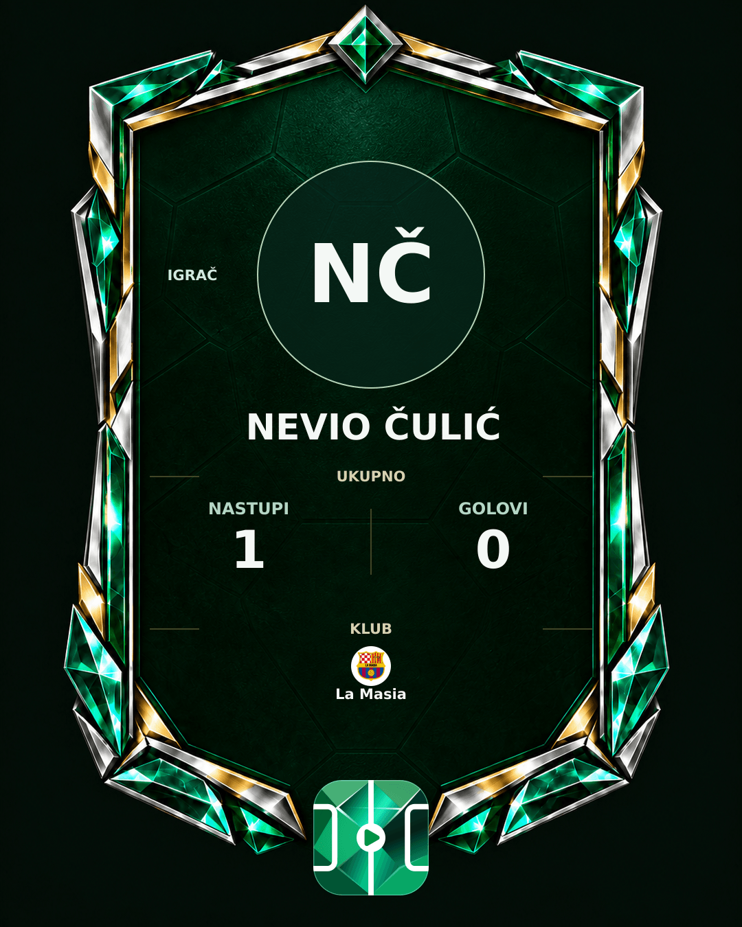PLAYGRND grafika profila Nevio Čulić