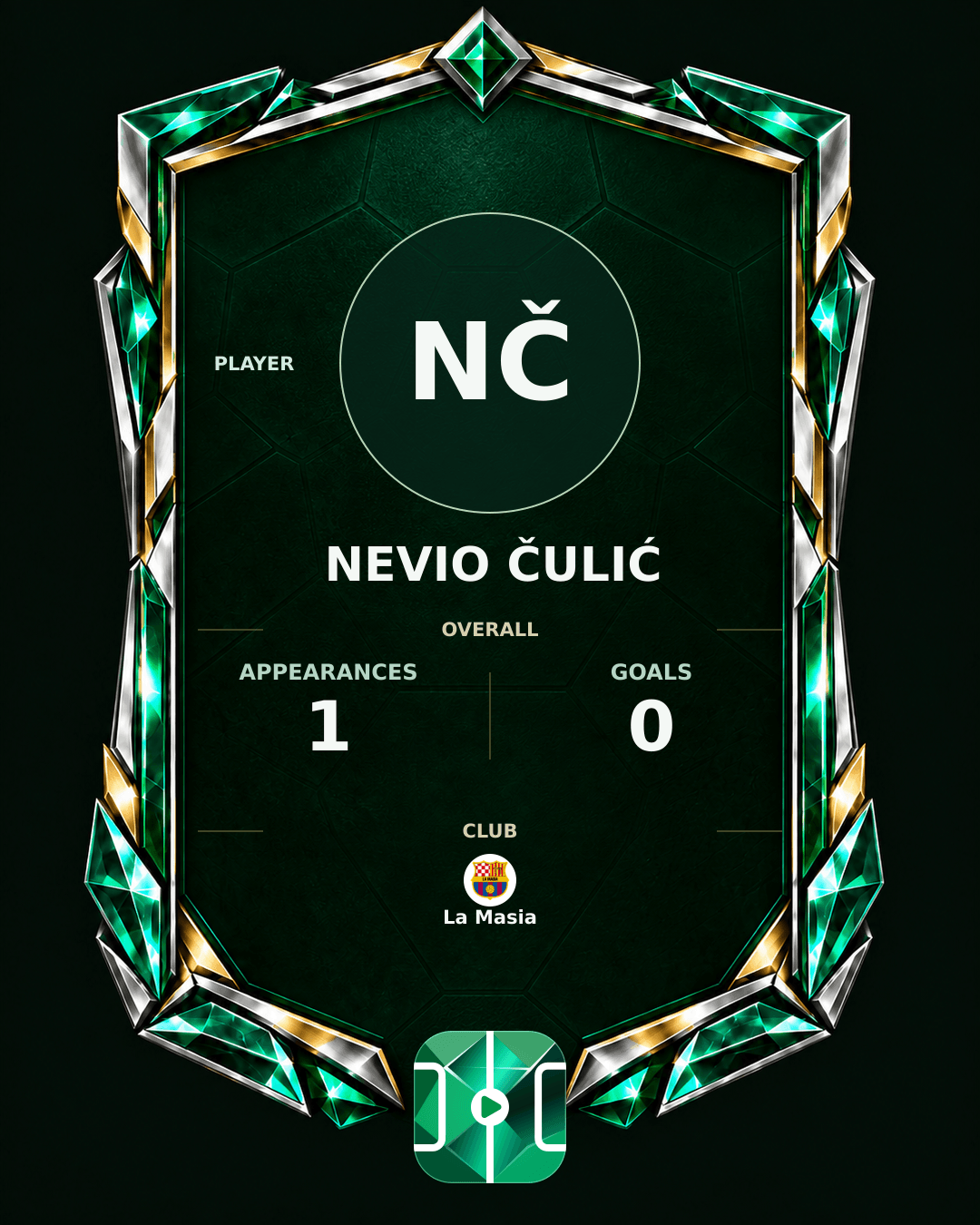 Nevio Čulić's PLAYGRND profile graphic