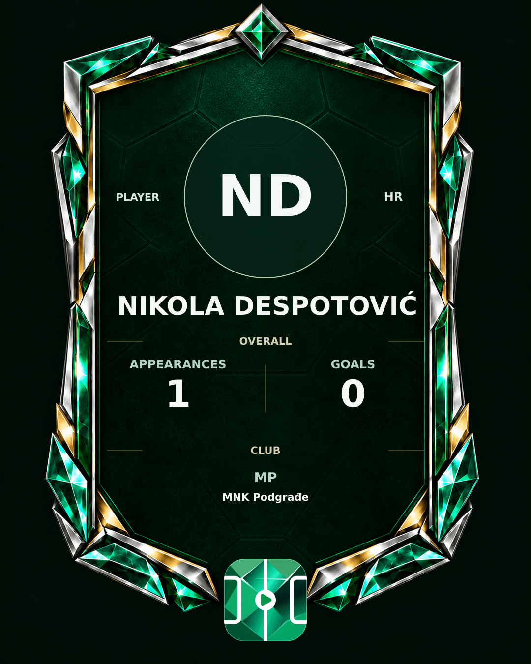 Nikola Despotović's PLAYGRND profile graphic