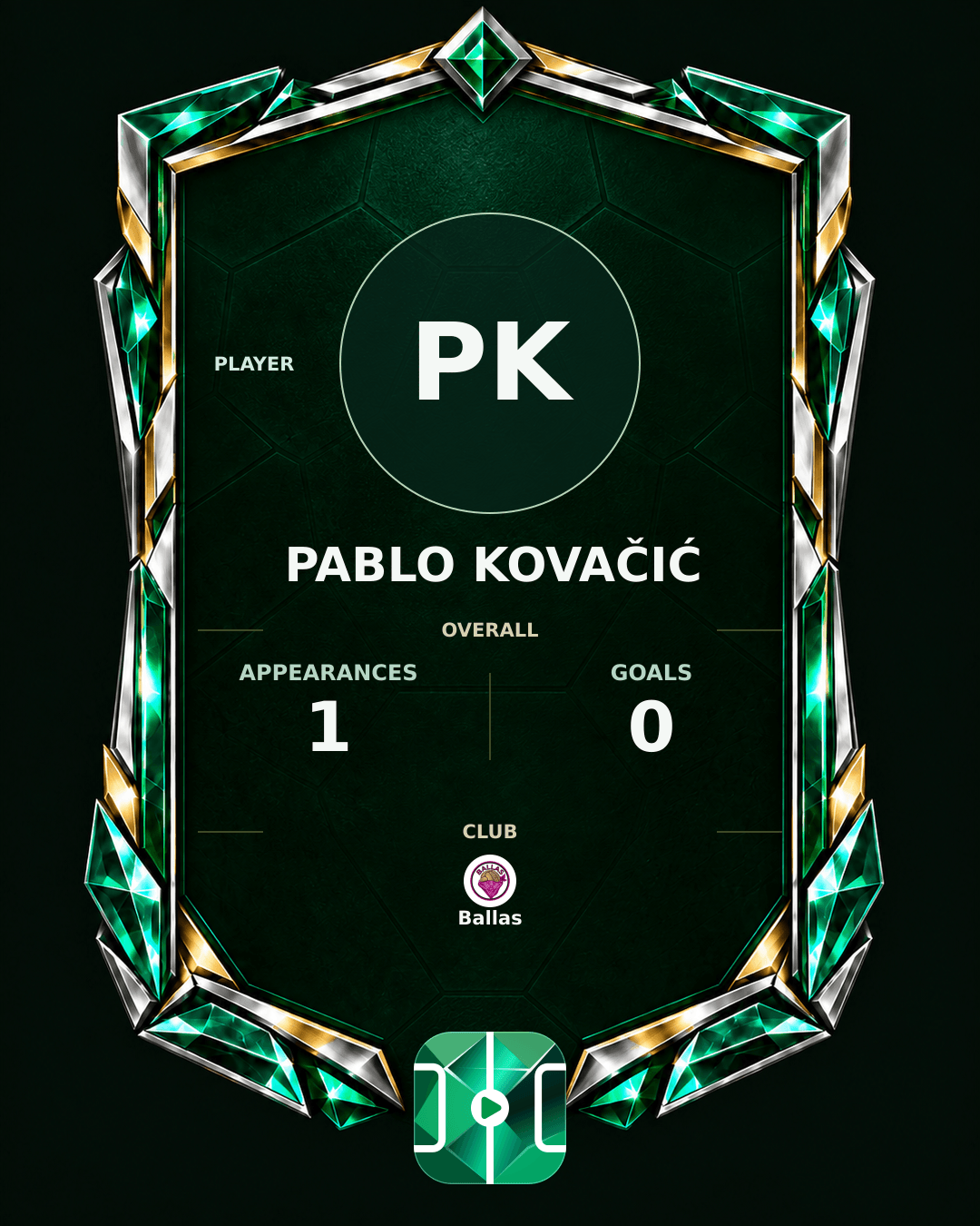 Pablo Kovačić's PLAYGRND profile graphic