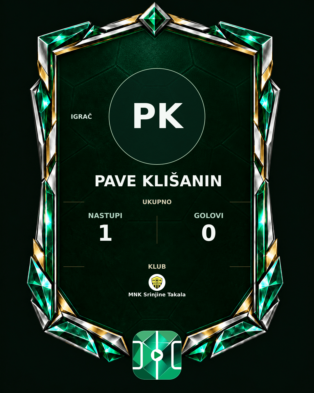 PLAYGRND grafika profila Pave Klišanin