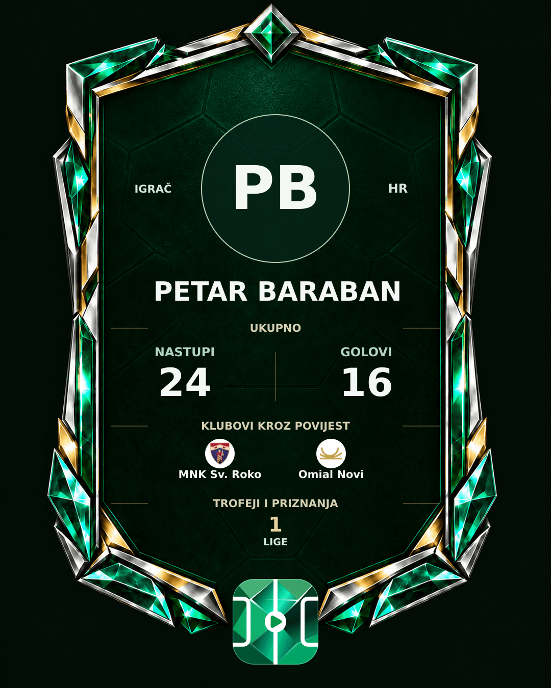 PLAYGRND grafika profila Petar Baraban
