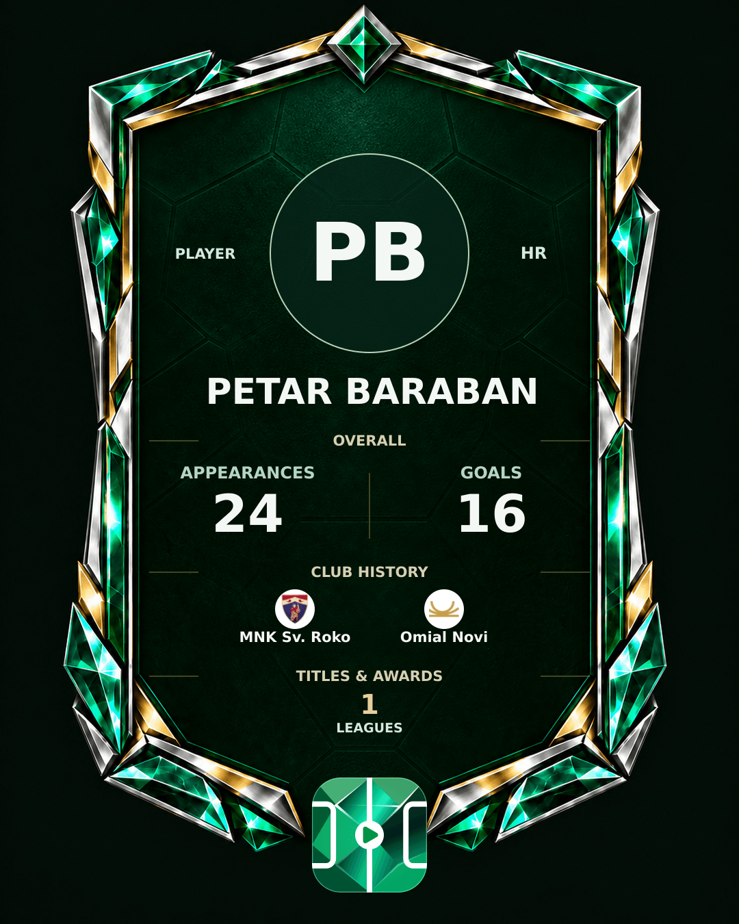 Petar Baraban's PLAYGRND profile graphic