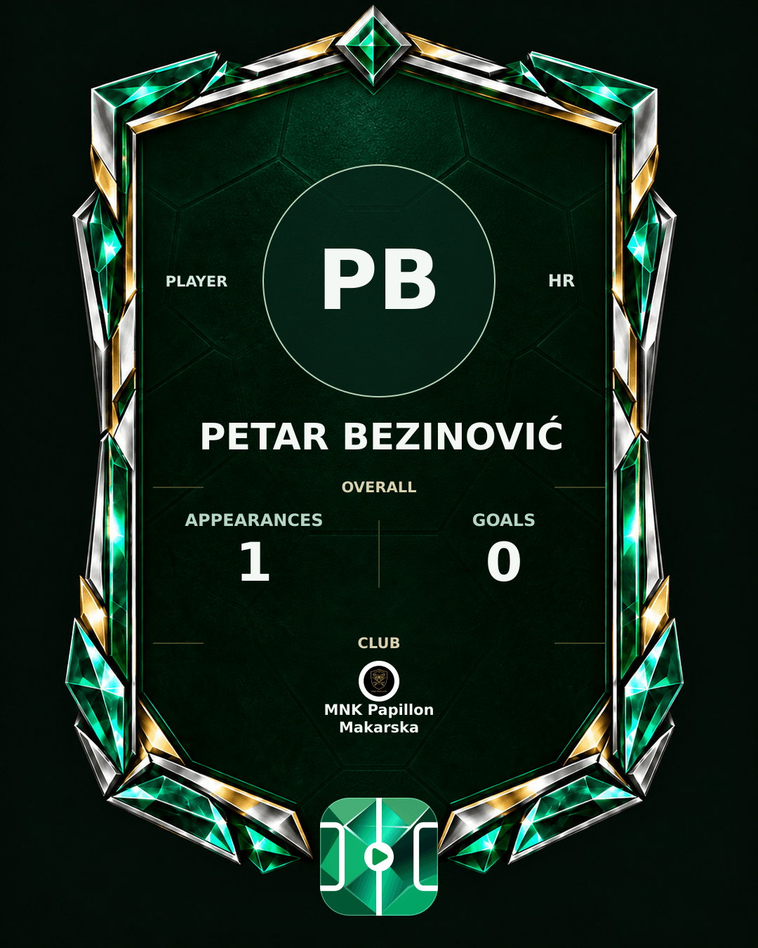 Petar Bezinović's PLAYGRND profile graphic