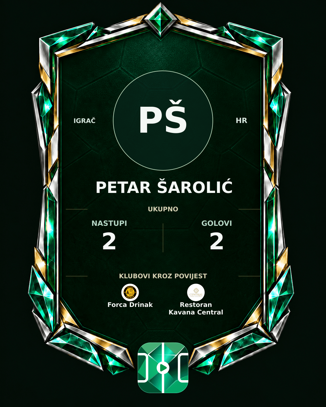 PLAYGRND grafika profila Petar Šarolić