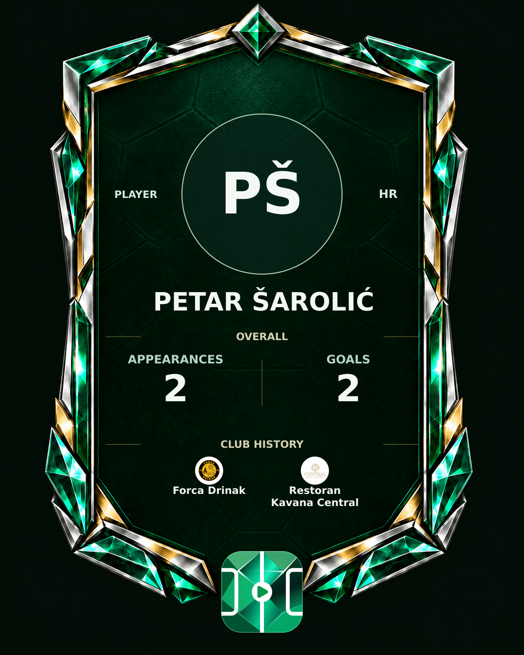Petar Šarolić's PLAYGRND profile graphic
