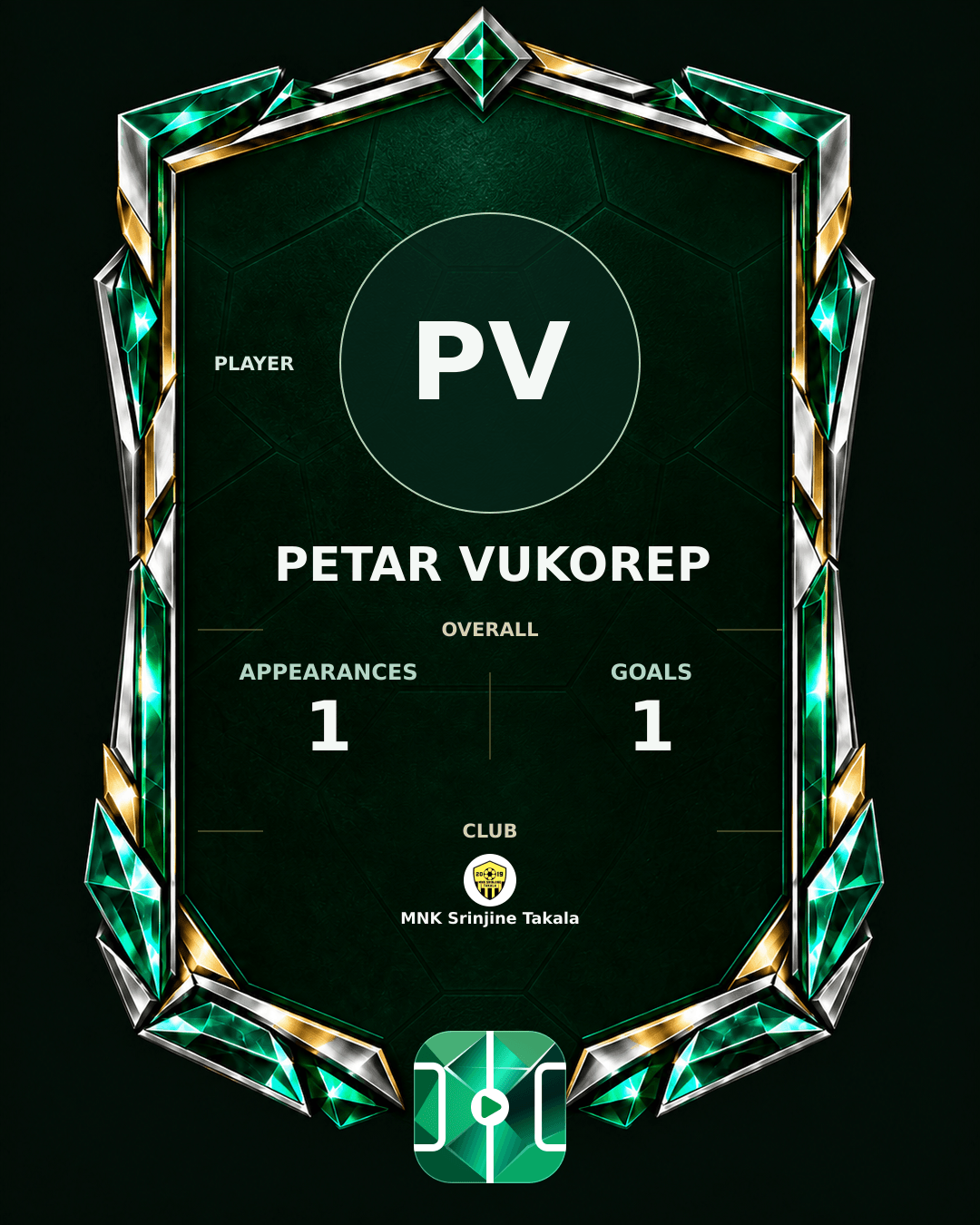 Petar Vukorep's PLAYGRND profile graphic