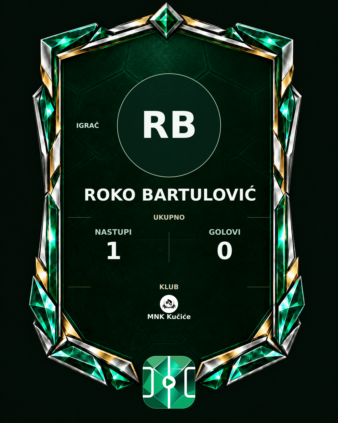 PLAYGRND grafika profila Roko Bartulović