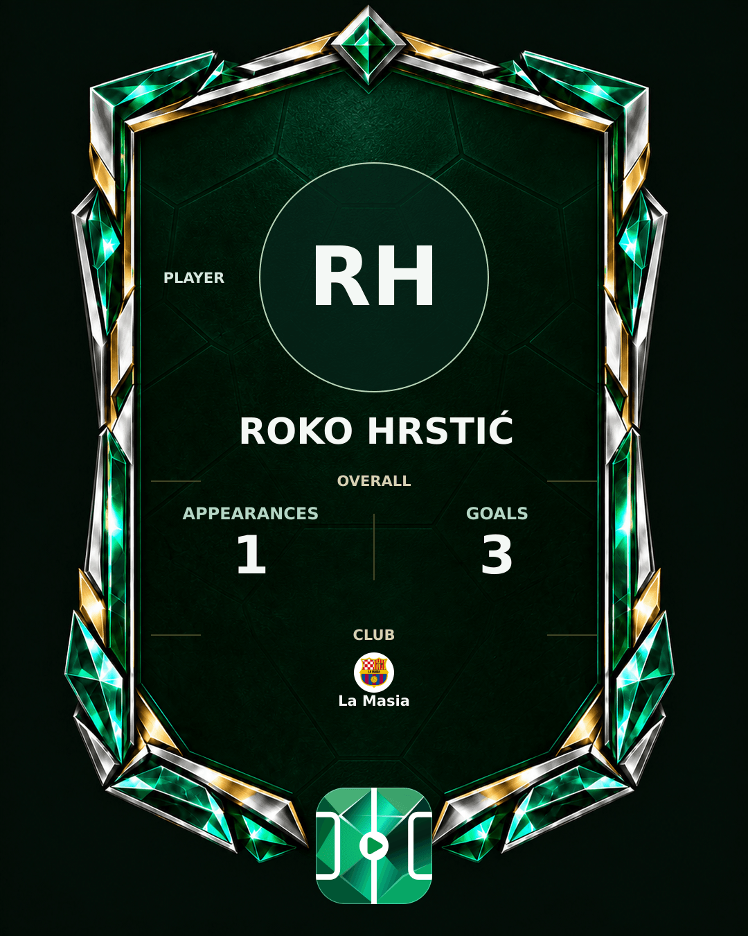 Roko Hrstić's PLAYGRND profile graphic