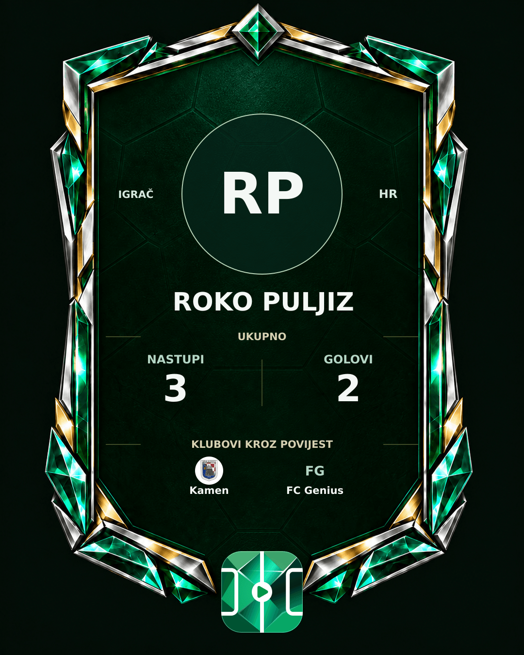PLAYGRND grafika profila Roko Puljiz