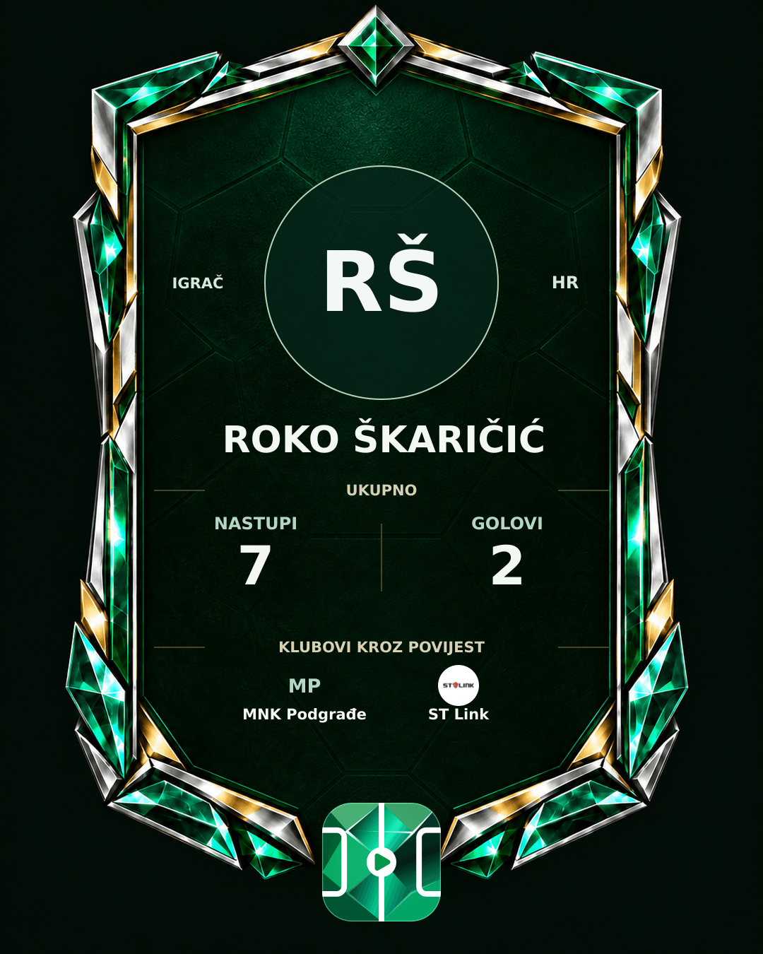PLAYGRND grafika profila Roko Škaričić