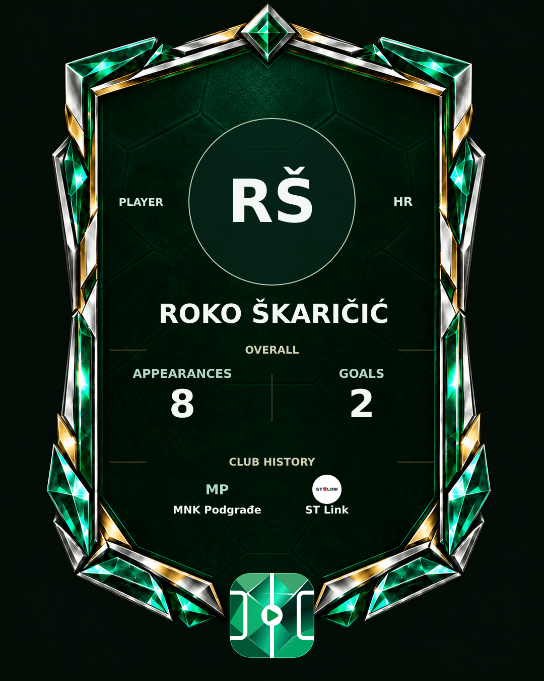 Roko Škaričić's PLAYGRND profile graphic