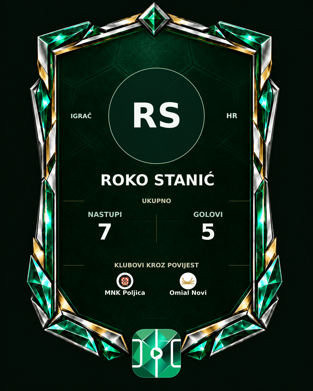 PLAYGRND grafika profila Roko Stanić