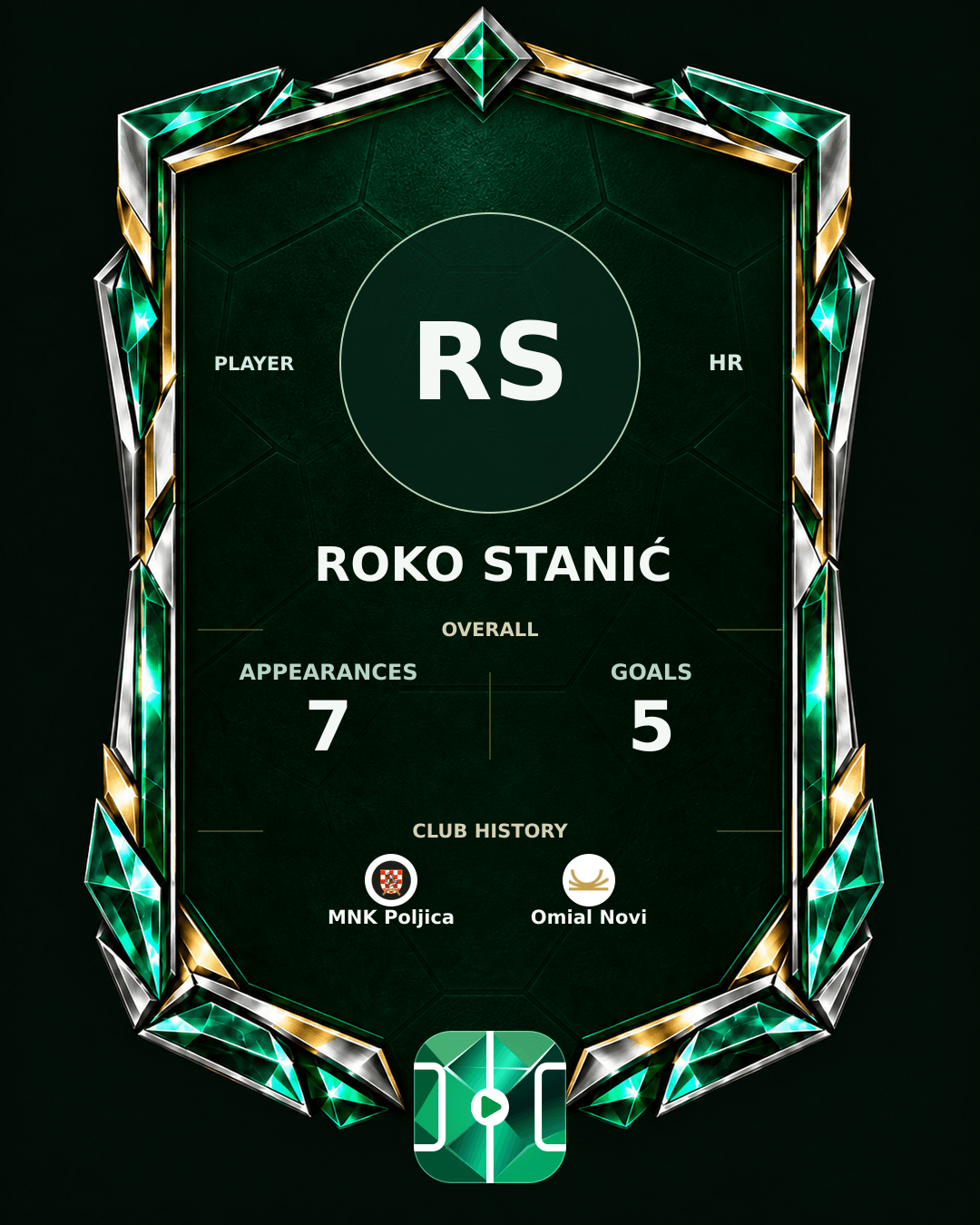 Roko Stanić's PLAYGRND profile graphic