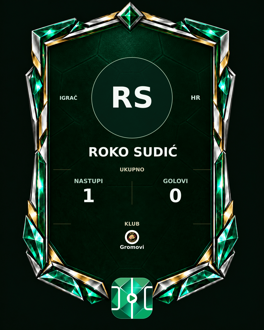 PLAYGRND grafika profila Roko Sudić