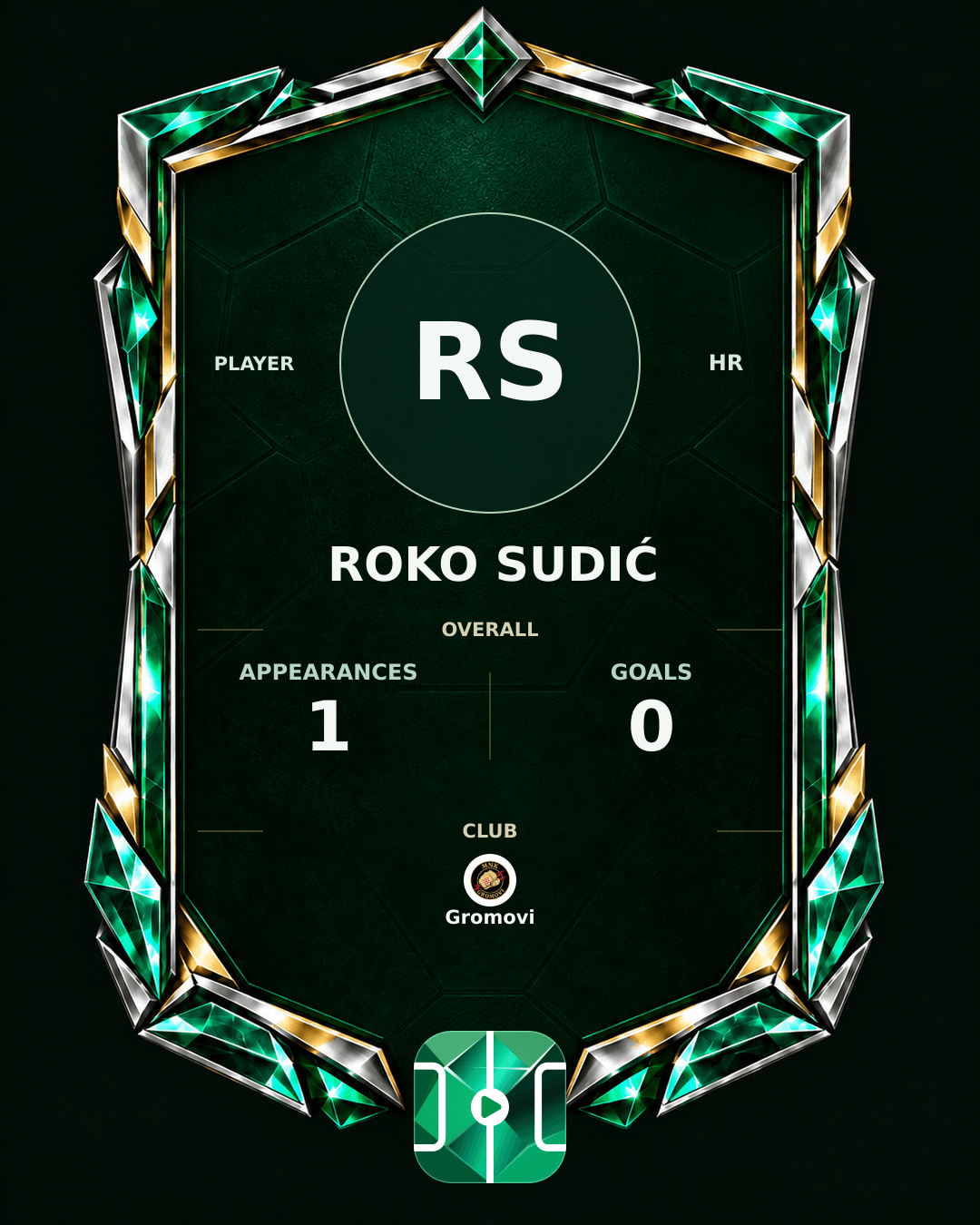 Roko Sudić's PLAYGRND profile graphic