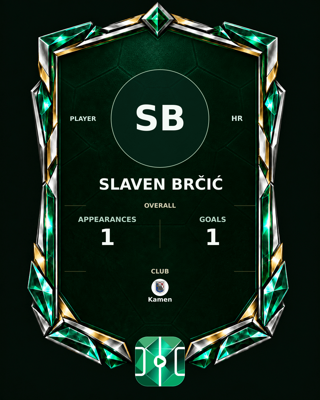 Slaven Brčić's PLAYGRND profile graphic