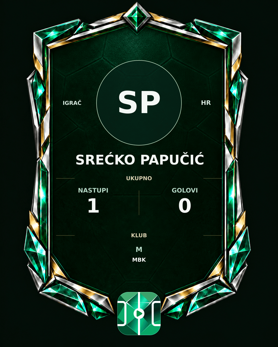PLAYGRND grafika profila Srećko Papučić
