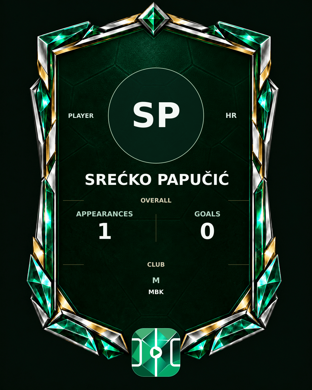 Srećko Papučić's PLAYGRND profile graphic