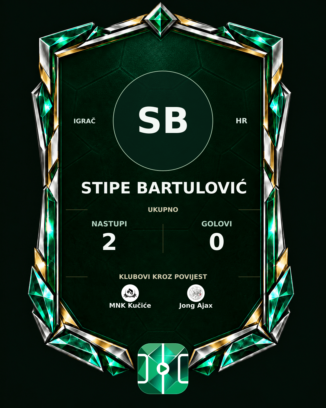 PLAYGRND grafika profila Stipe Bartulović