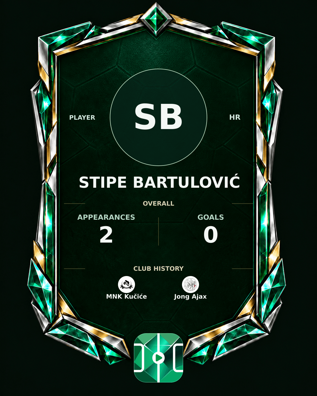 Stipe Bartulović's PLAYGRND profile graphic