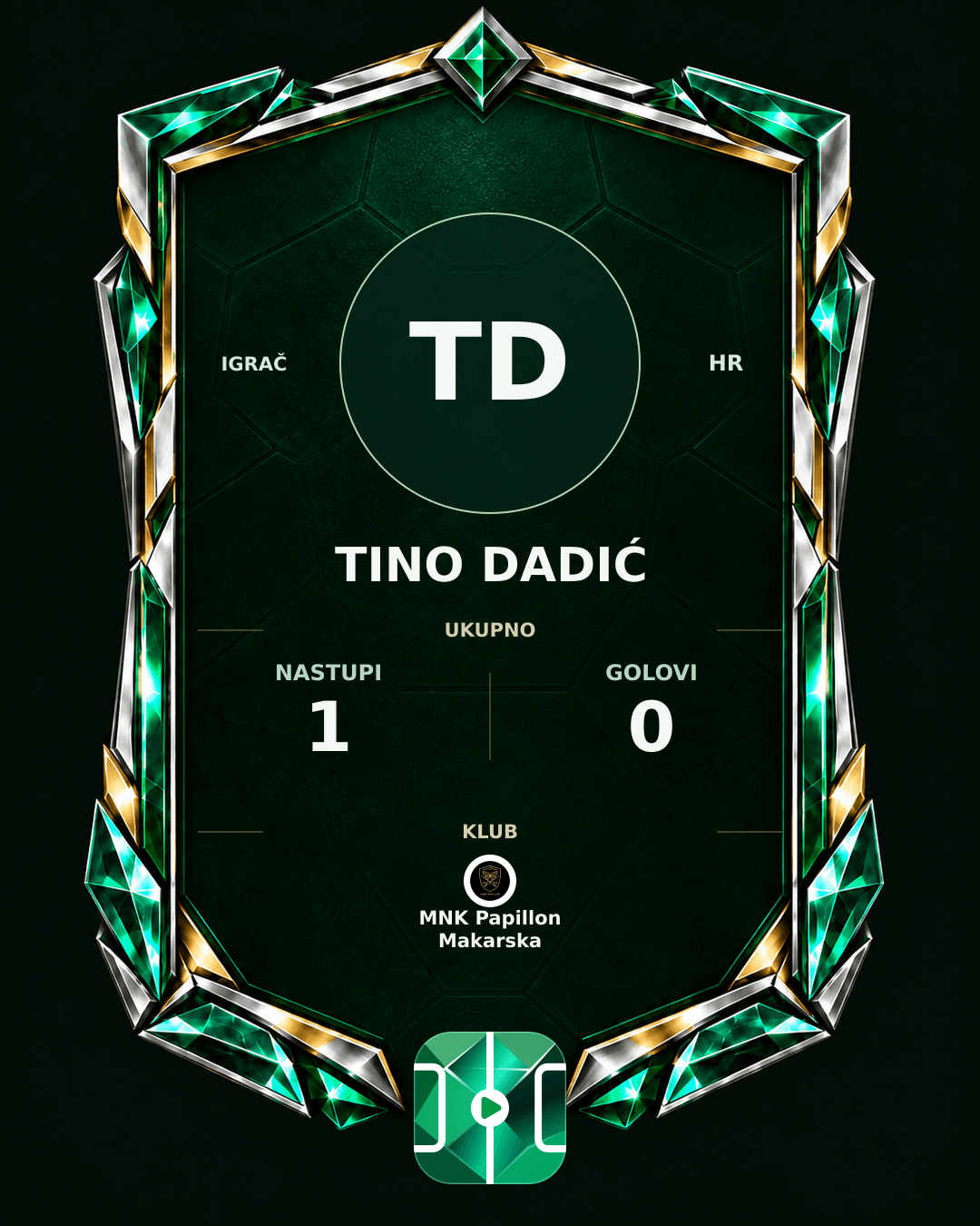 PLAYGRND grafika profila Tino Dadić