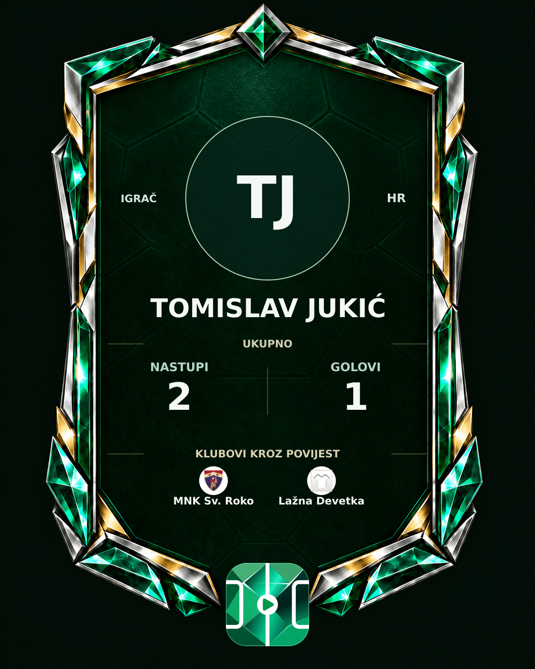 PLAYGRND grafika profila Tomislav Jukić
