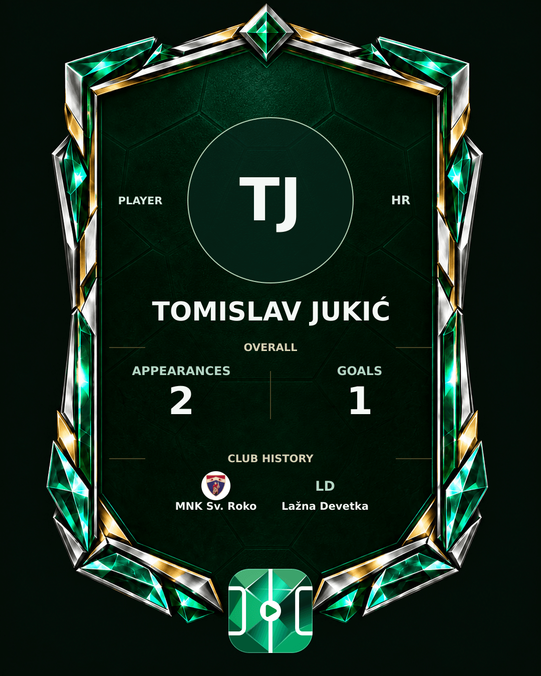 Tomislav Jukić's PLAYGRND profile graphic
