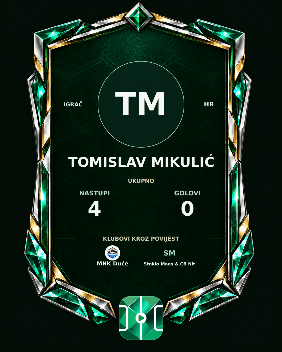 PLAYGRND grafika profila Tomislav Mikulić