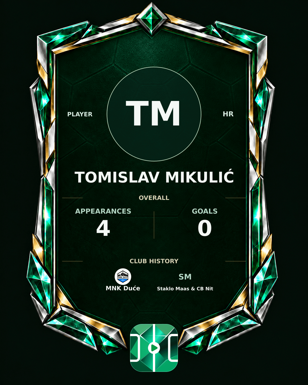 Tomislav Mikulić's PLAYGRND profile graphic